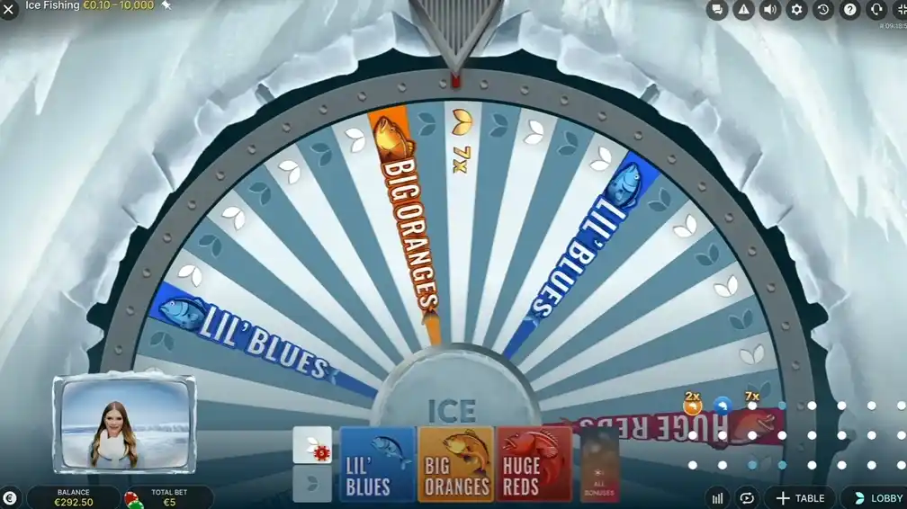 Roda do Ice Fishing – entendendo RTP e probabilidades de cada segmento